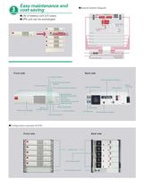1 to 5kVA Modular UPS: ASE-H-4