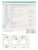 1 to 5kVA Modular UPS: ASE-H-5
