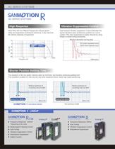 Discover  SANYO DENKI  Motion Control-4