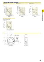 Oil Proof Fan Catalog-11