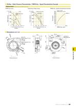 San Ace B97 9BMC-2