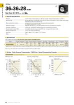 San Ace Cooling Fan-14