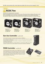 San Ace Cooling Fan-3