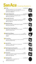 San Ace Cooling Systems-2