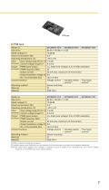 San Ace Cooling Systems-7
