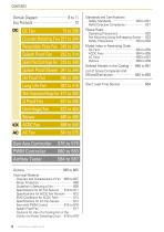San Ace General Catalog-6