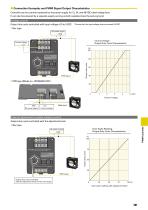 San Ace PWM Controller Catalog - 2