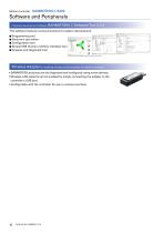 SANMOTION C S200-10