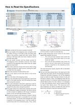 SANMOTION F2-11