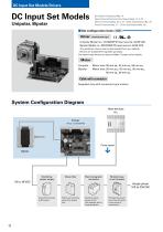 SANMOTION F2-12