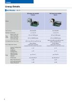SANMOTION F2-6
