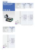 SANMOTION F3 3-phase stepper motor and driver-6