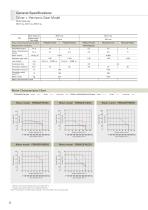 SANMOTION MODEL No.PB Ethercat Interface-12