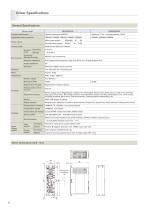 SANMOTION MODEL No.PB Ethercat Interface-6