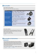 SANMOTION R 3E-7