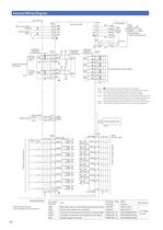 SANMOTION R ADVANCED MODEL DC Input - 12