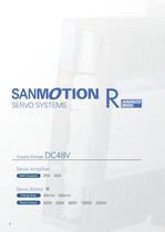 SANMOTION R ADVANCED MODEL DC Input - 2