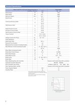 SANMOTION R Medium Capacity Motor-2