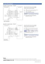SANMOTION R Medium Capacity Motor-8