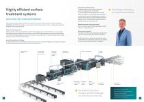 Highly efficient surface  treatment systems First class,  sustainable steel  products-3