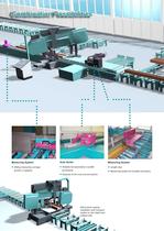 KBS 1051 The Fastest Structural Profile Band Saw in the World!-4