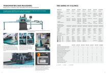 the KKS series semi-automatic universal mitring circular saws-7