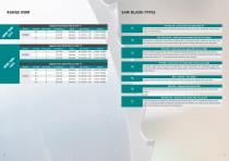 Range of Tools saw blades-13
