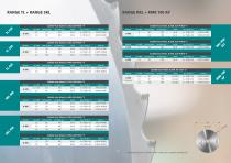 Range of Tools saw blades-3