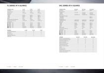 SKL + TL series circular saws For Aluminium-7