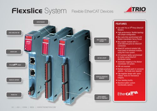 Flexslice System