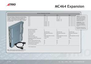 MC464 - 4