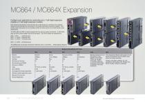 MC664 / MC664-X - 3