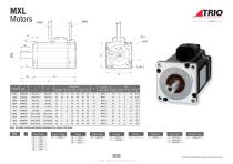 TRIO MOTION TECHNOLOGY DX4 SERVO PACKAGES - 11