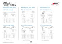 TRIO MOTION TECHNOLOGY DX4 SERVO PACKAGES - 14