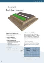 Design Guide Reinforcement - 10