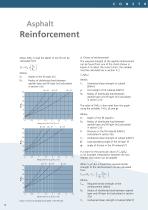 Design Guide Reinforcement - 12