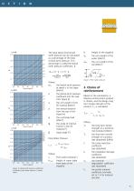 Design Guide Reinforcement - 5