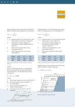 Design Guide Reinforcement - 7