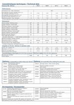 Microbiological Incubators XB - 2