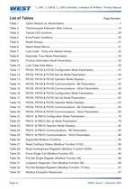 WEST 6100+ Controller - 17