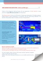 SULFUR & NITROGEN analyzer - 3