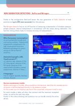 SULFUR NITROGEN & CHLORINE analyzer - 3