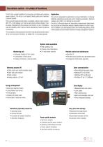 APLUS - The system for heavy-current analysis-2