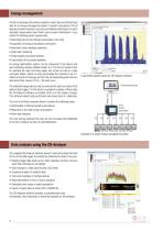 APLUS - The system for heavy-current analysis-4