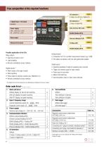 APLUS - The system for heavy-current analysis-8