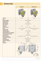 Inclination Transmitters Heavy Duty-6