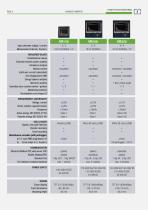 Intuitive navigation in electrical networks-4