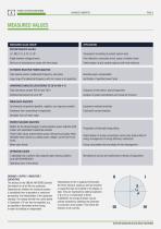 Intuitive navigation in electrical networks-5