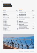 KINAX N702-4