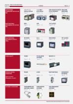 Main Catalogue Industrial Measuring Solutions 2016/2017 - 5